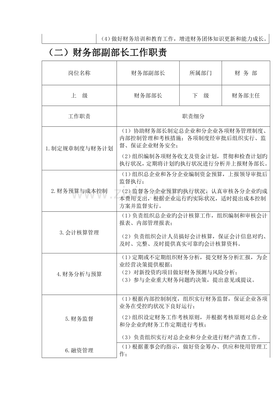 新地标财务管理制度汇编-Microsoft-Word-文档.doc_第3页