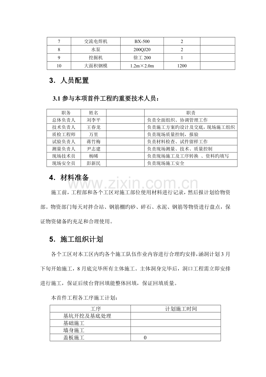 涵洞首件制施工方案.doc_第3页