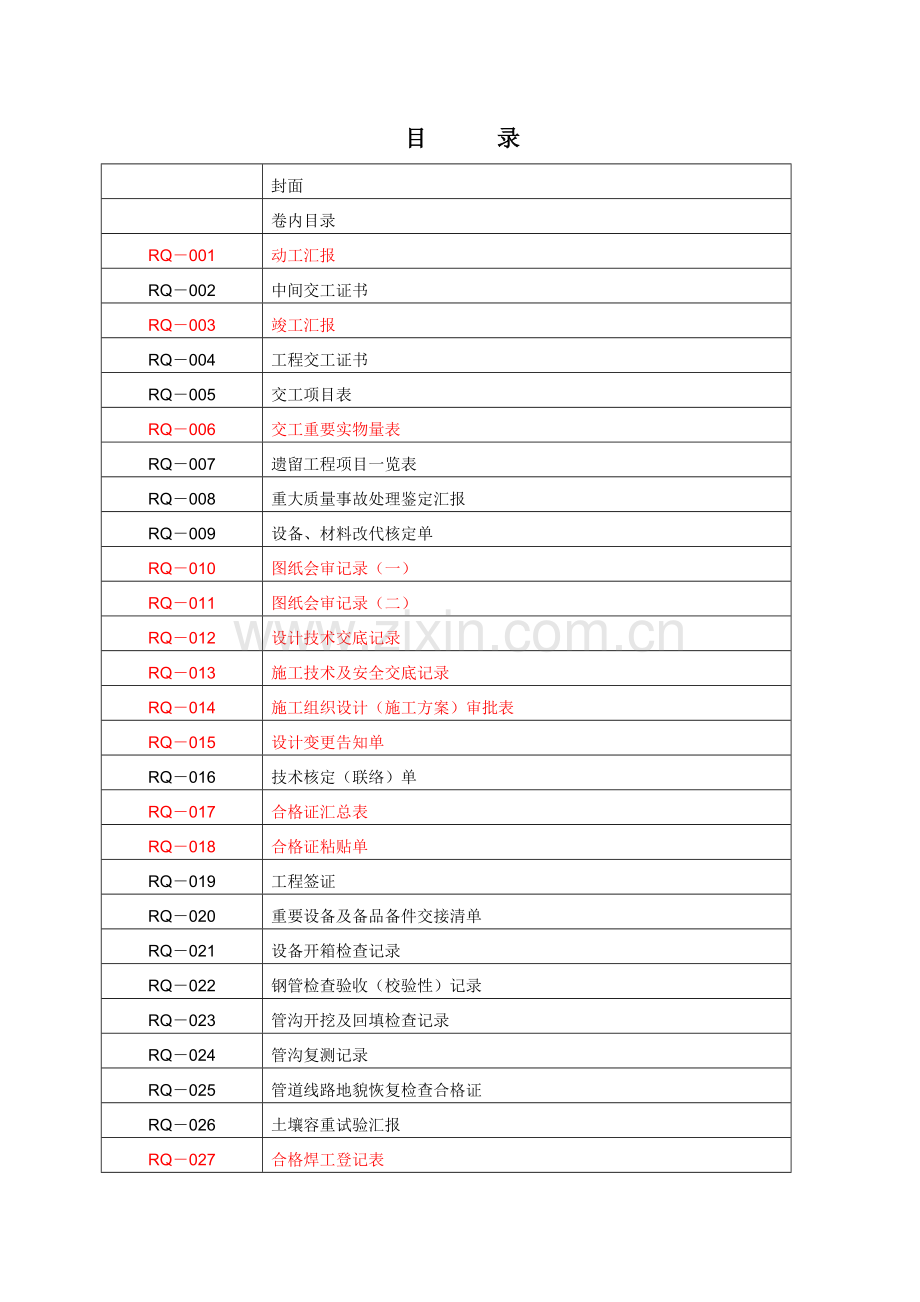 2023年全套燃气管道竣工资料表格.doc_第1页