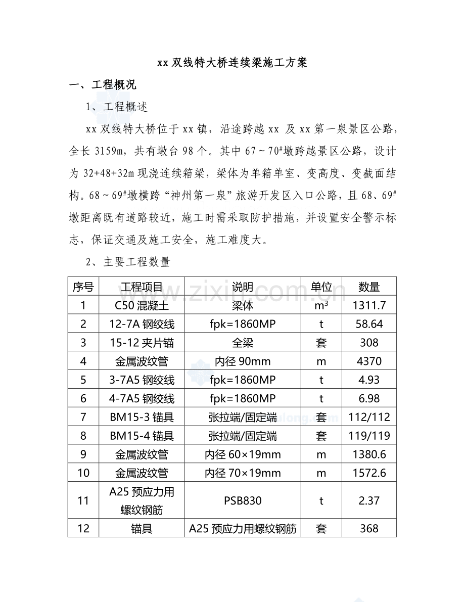 某双线特大桥连续梁施工方案-secret.doc_第1页