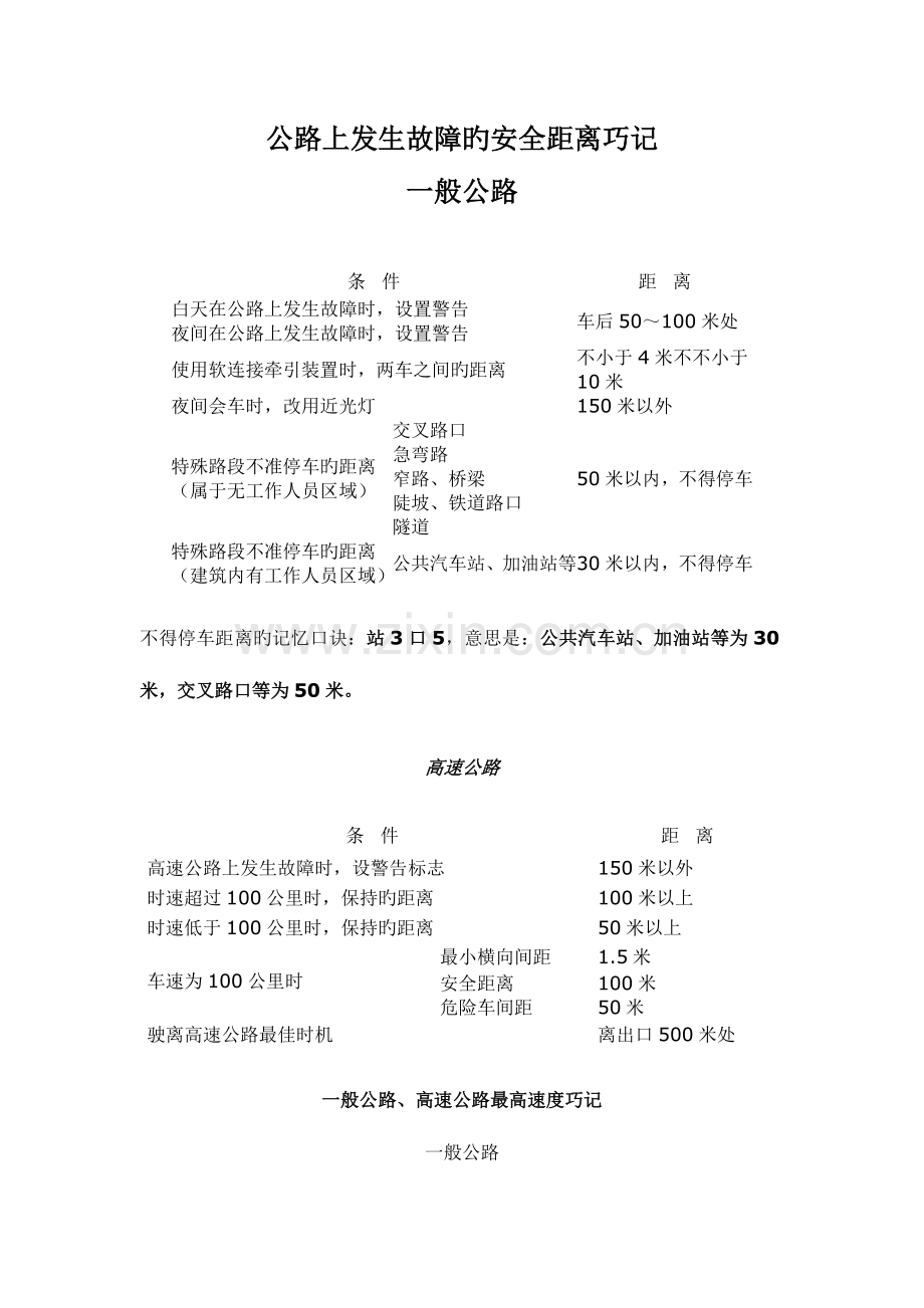 2023年驾照理论考试知识记忆小技巧.doc_第1页