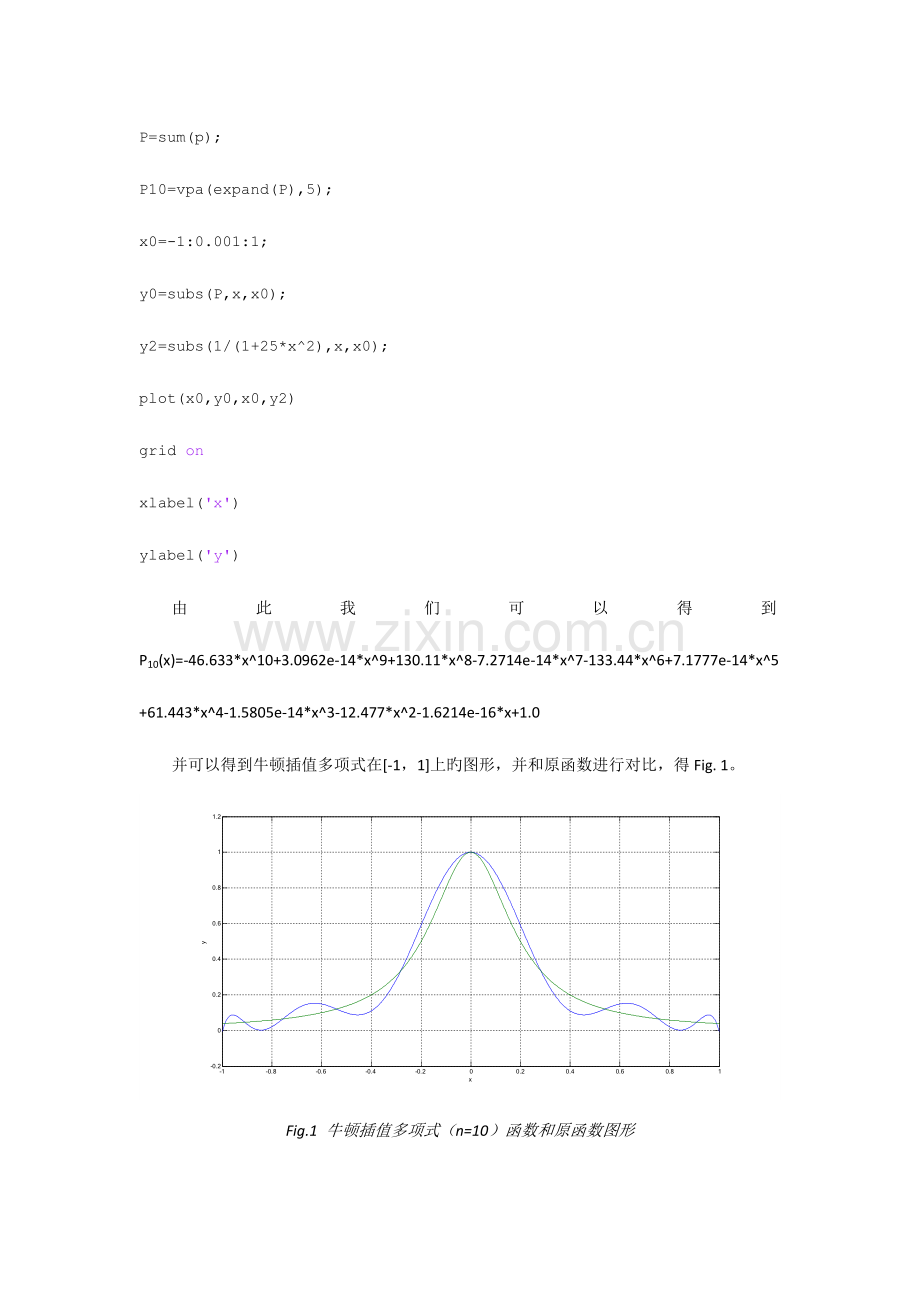 2023年数值分析实验报告插值逼近.doc_第3页