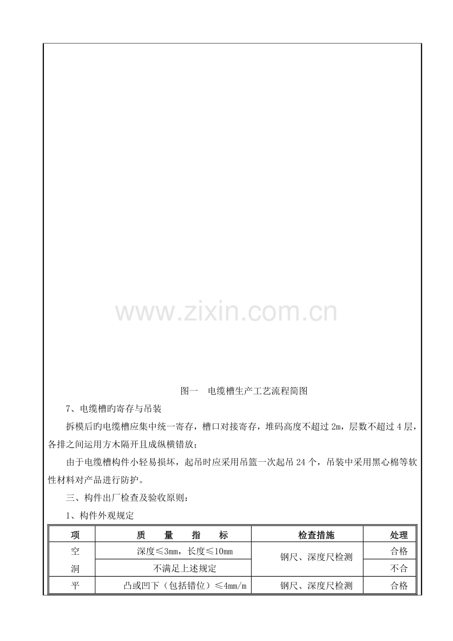 电缆槽施工技术交底.doc_第3页