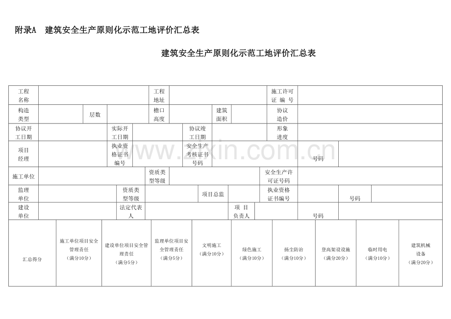 安徽省工程建设地方标准建筑安全生产标准化示范工地评价标准.doc_第1页