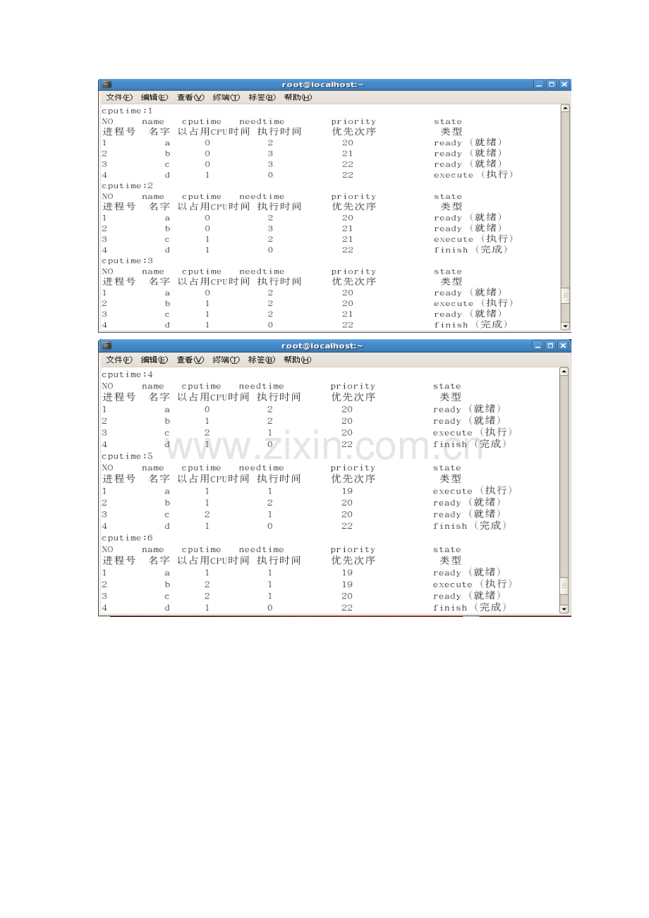 2023年操作系统进程调度实验报告.doc_第3页