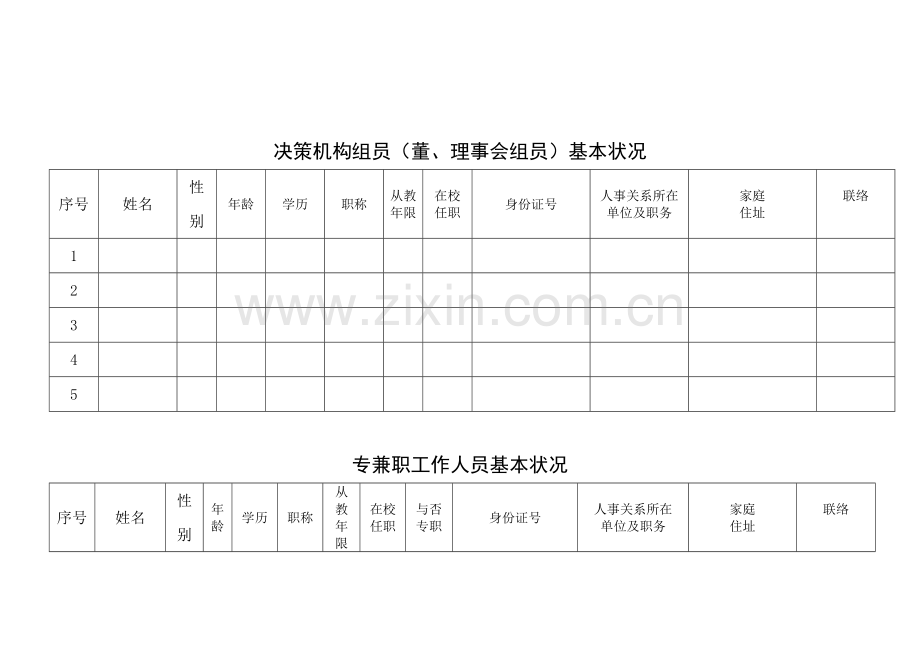 设立民办学校申请报告.doc_第3页