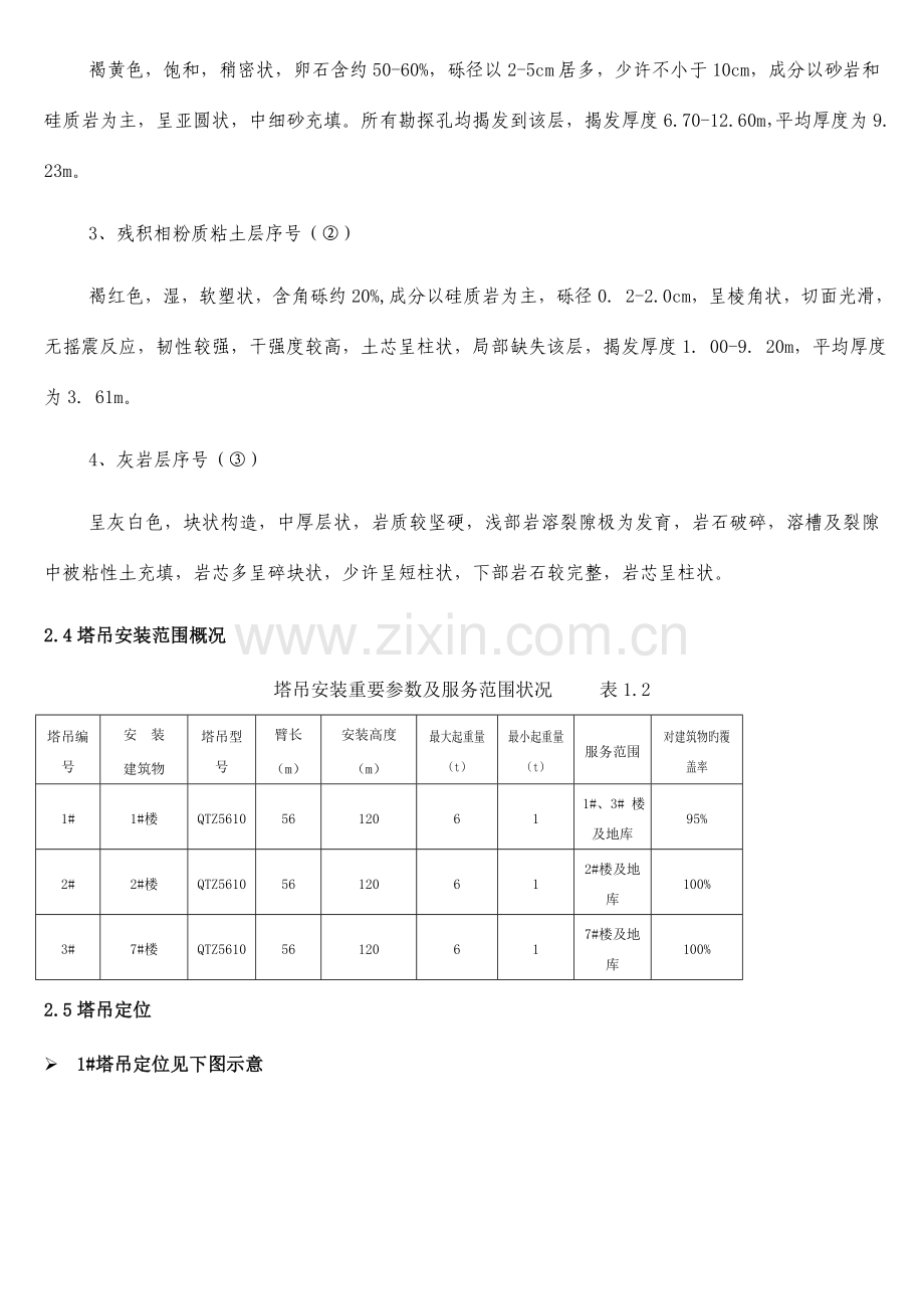 通过专家论证的塔吊施工方案.doc_第2页