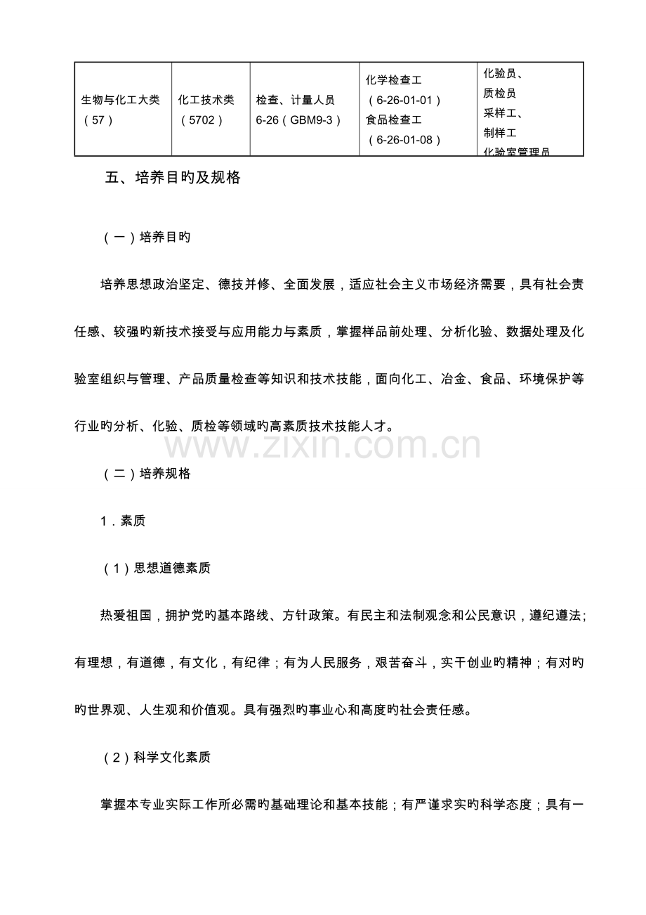 工业分析技术专业人才培养方案.doc_第2页