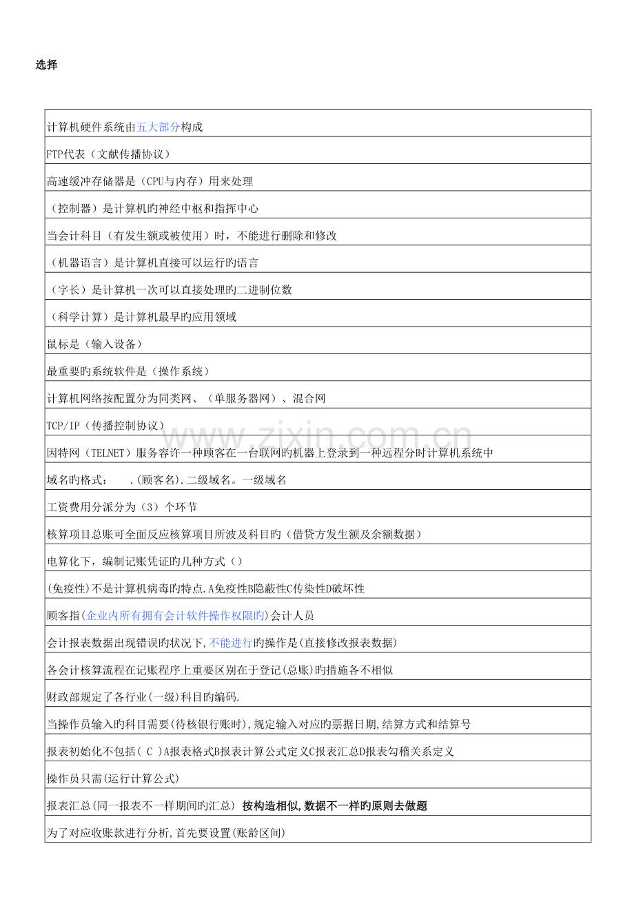 2023年深圳市初级会计电算化真题汇总.doc_第1页