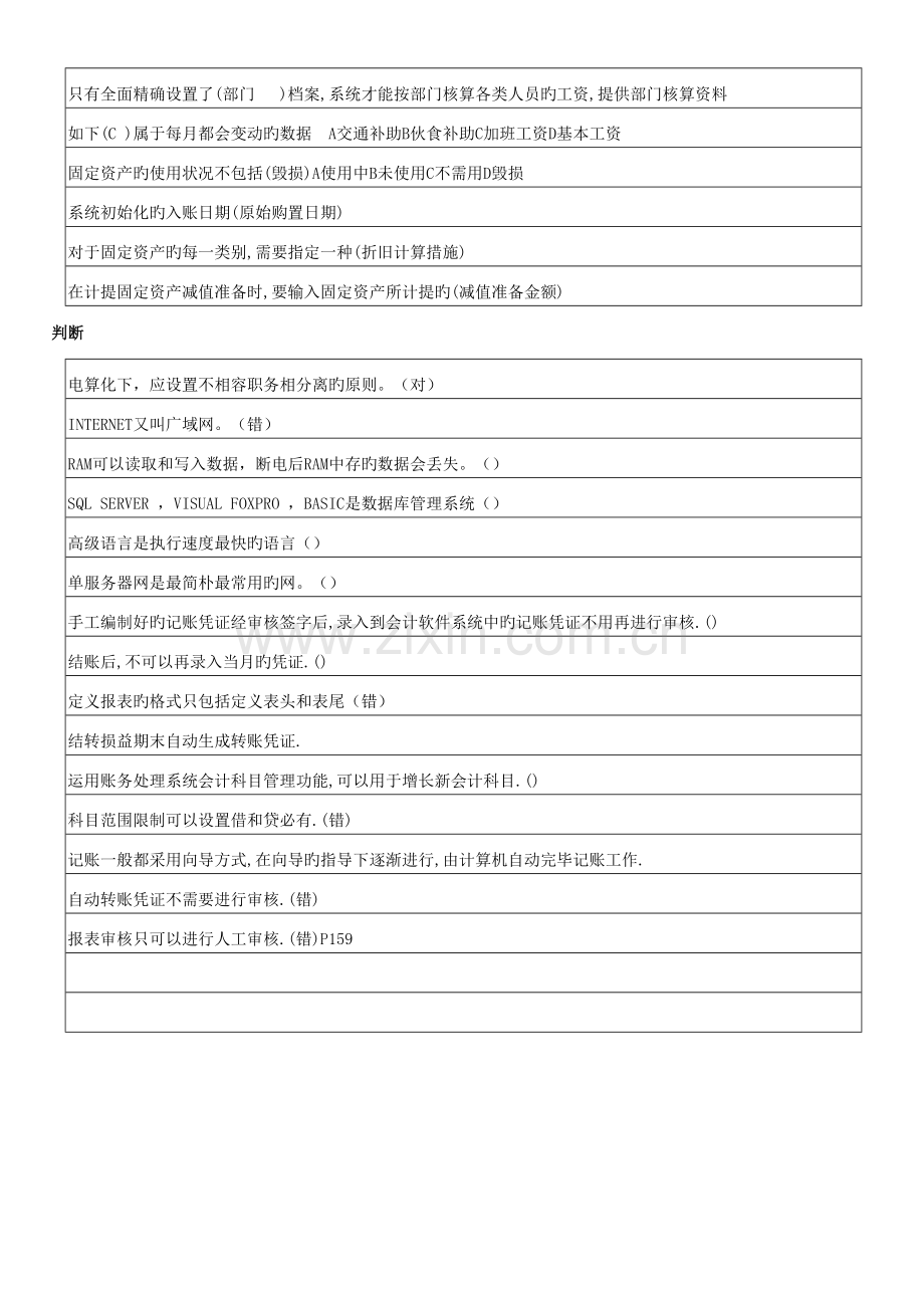 2023年深圳市初级会计电算化真题汇总.doc_第2页