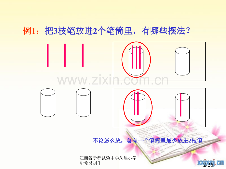 《抽屉原理》公开课最终稿市公开课获奖课件省名师优质课赛课一等奖课件.ppt_第2页