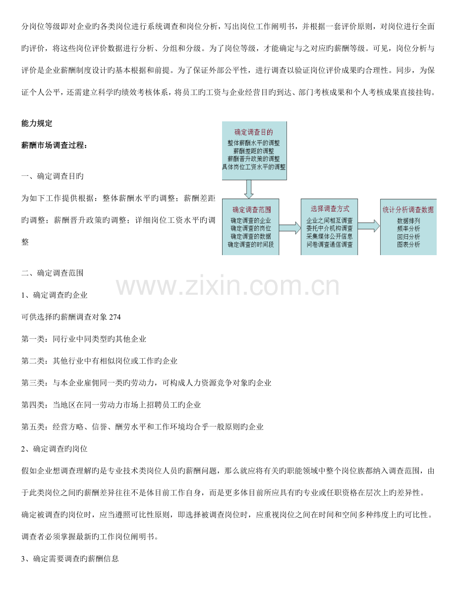 2023年薪酬管理重点笔记人力资源管理师二级考试.doc_第2页