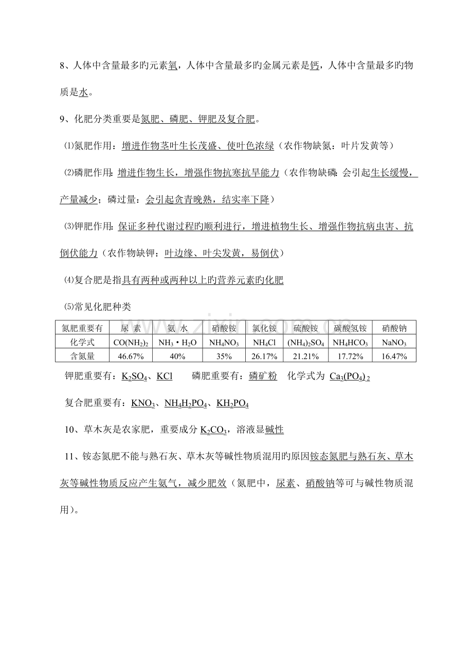 2023年初中化学肥料必会知识点.doc_第2页