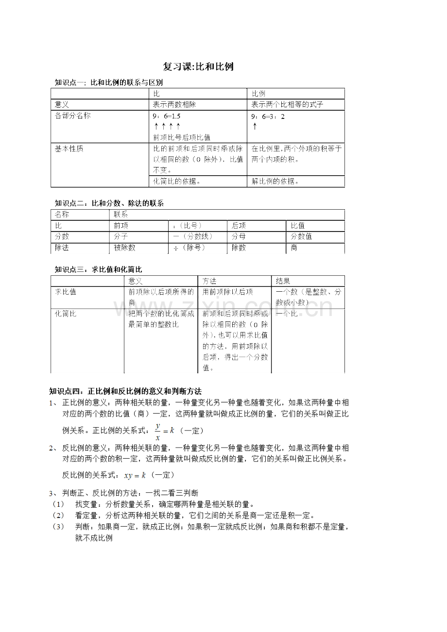 2023年小学六年级上册知识点比和比例.docx_第1页