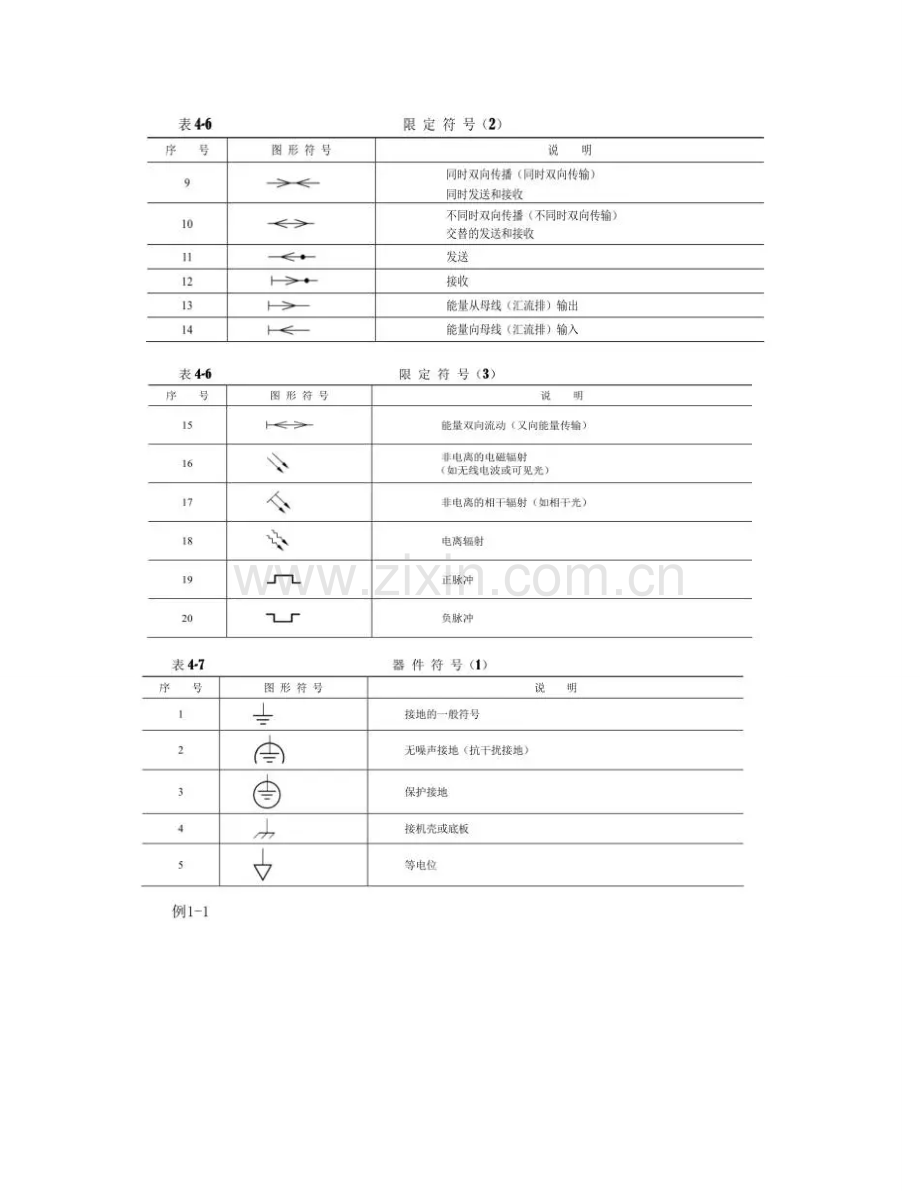 通信工程图例大全.doc_第2页