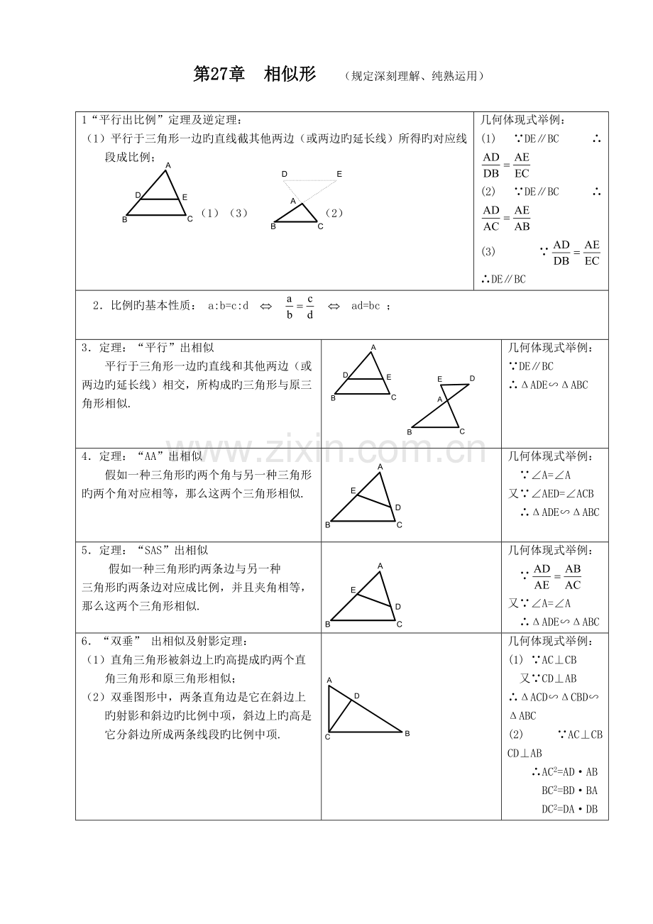 2023年相似知识点.doc_第1页