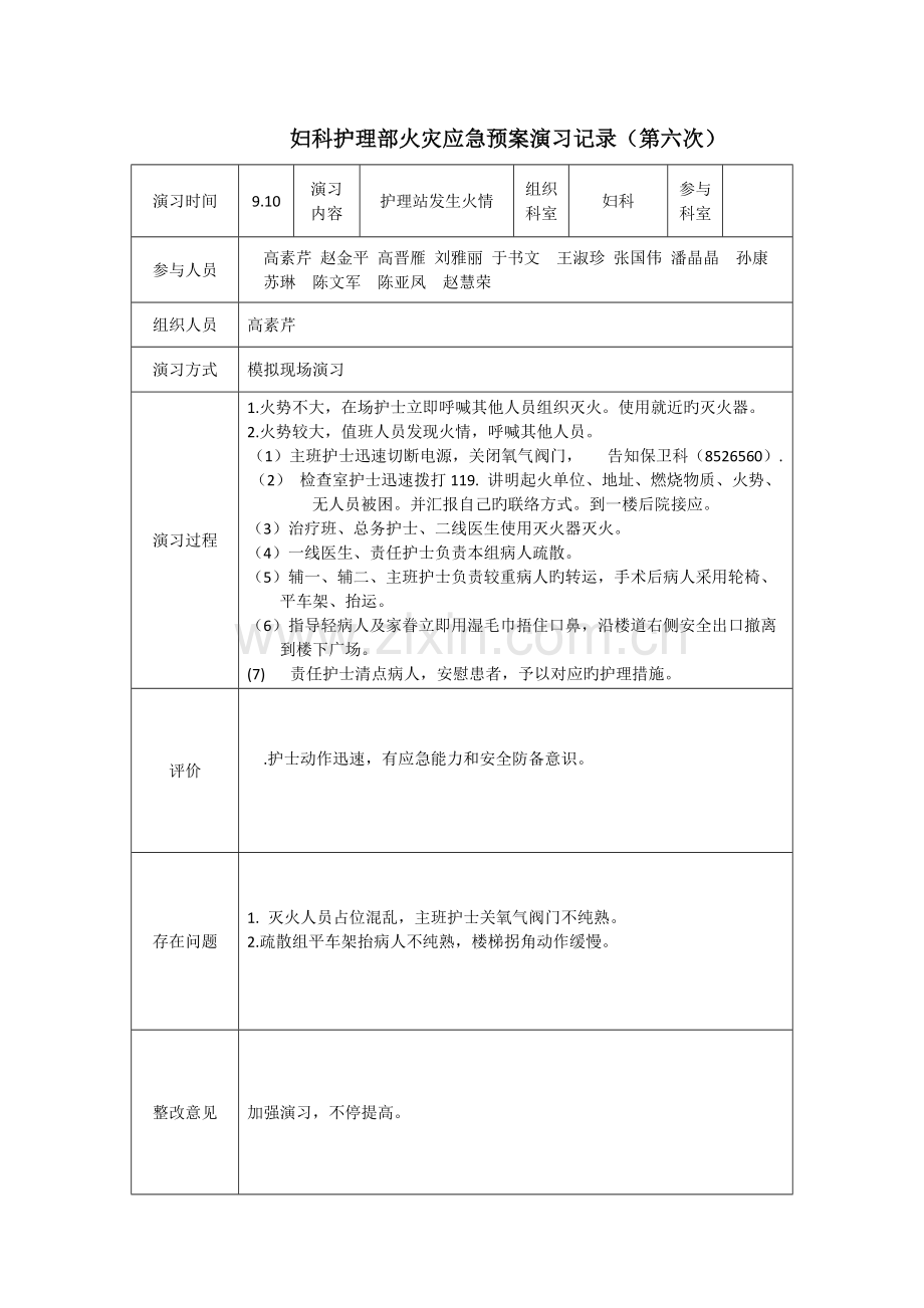 2023年火灾护理应急预案演练记录.docx_第1页