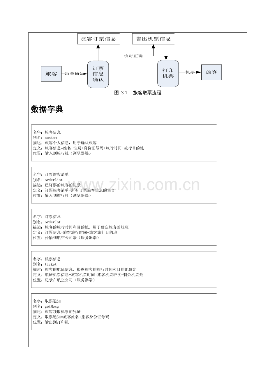 软件工程实验.doc_第3页