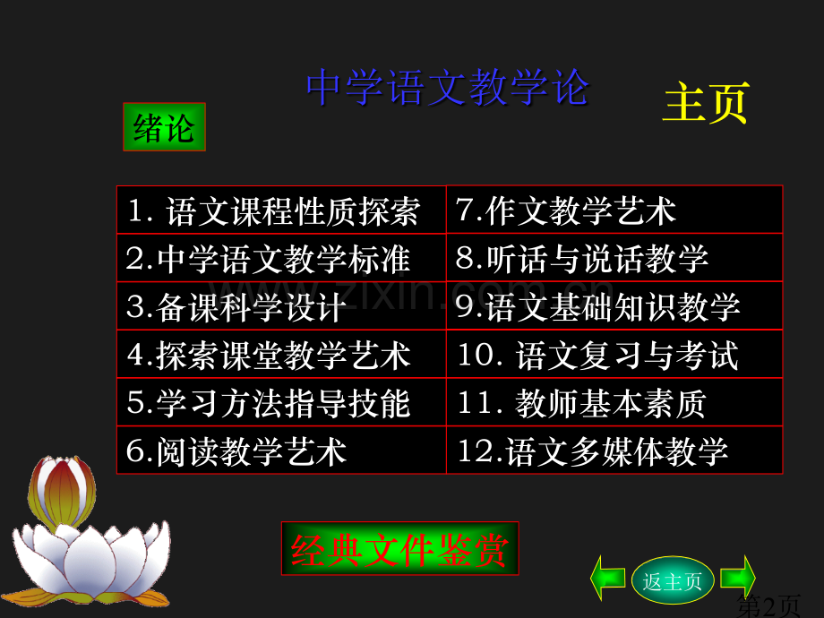 中学语文教学论省名师优质课赛课获奖课件市赛课一等奖课件.ppt_第2页