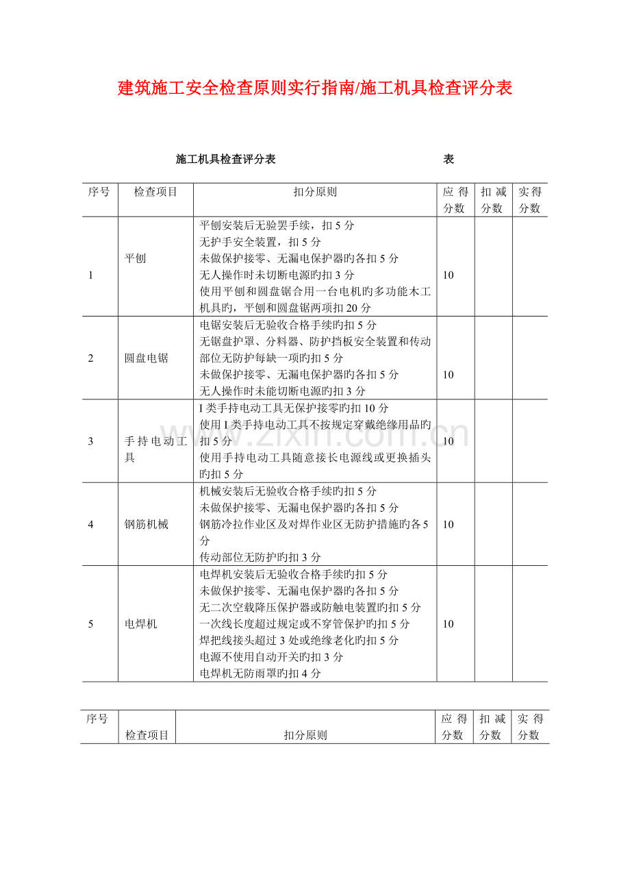 建筑检查表.docx_第1页