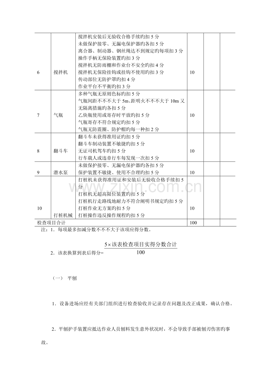 建筑检查表.docx_第2页