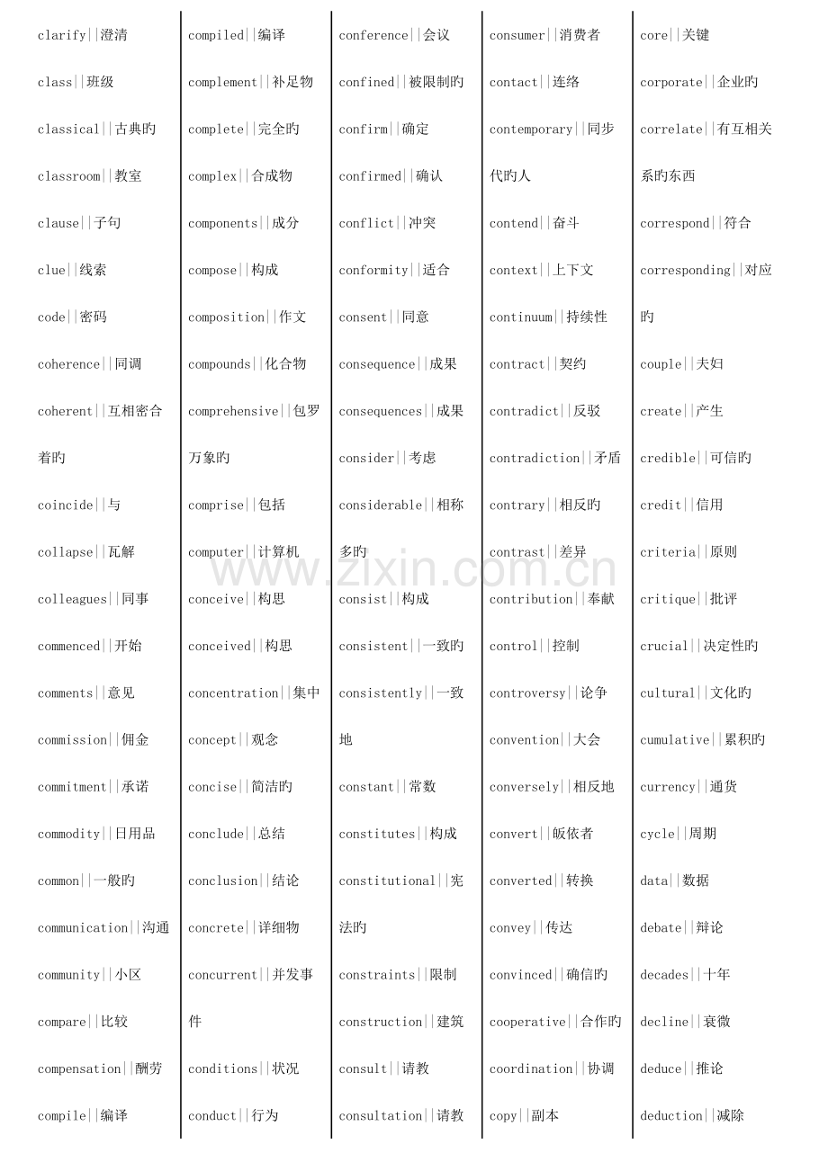 2023年四六级阅读词汇非常好.doc_第2页