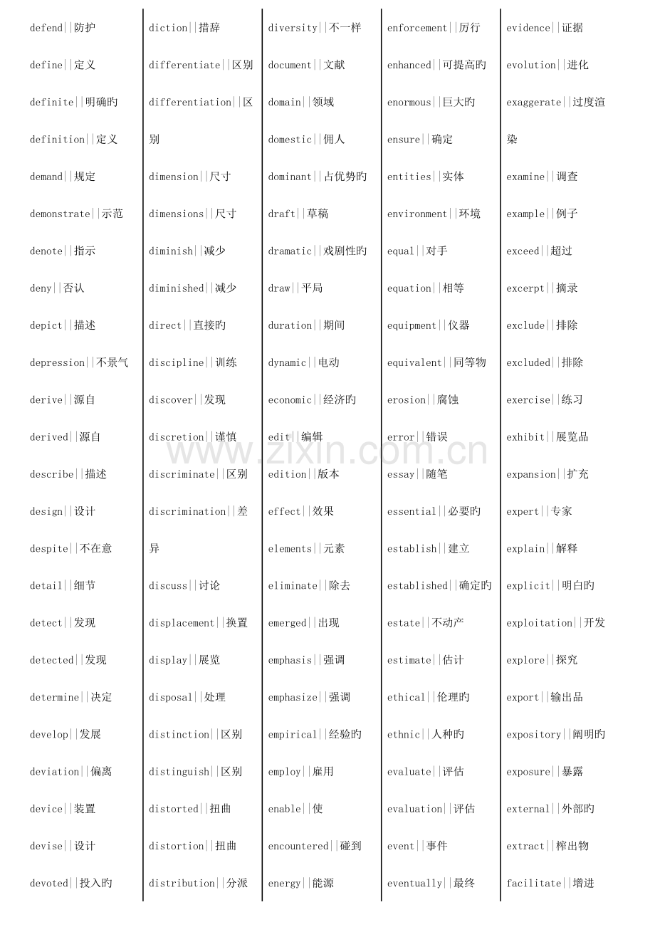 2023年四六级阅读词汇非常好.doc_第3页