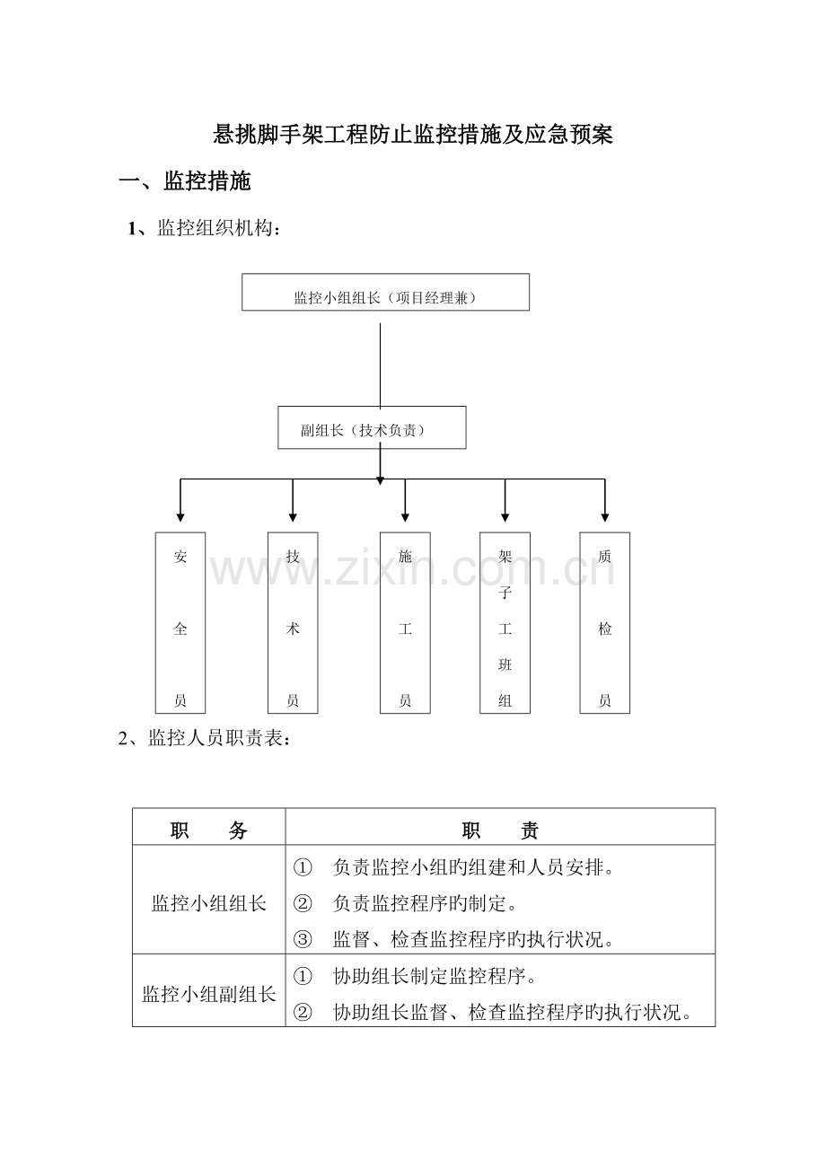 2023年悬挑脚手架工程监控措施及应急预案.doc_第1页