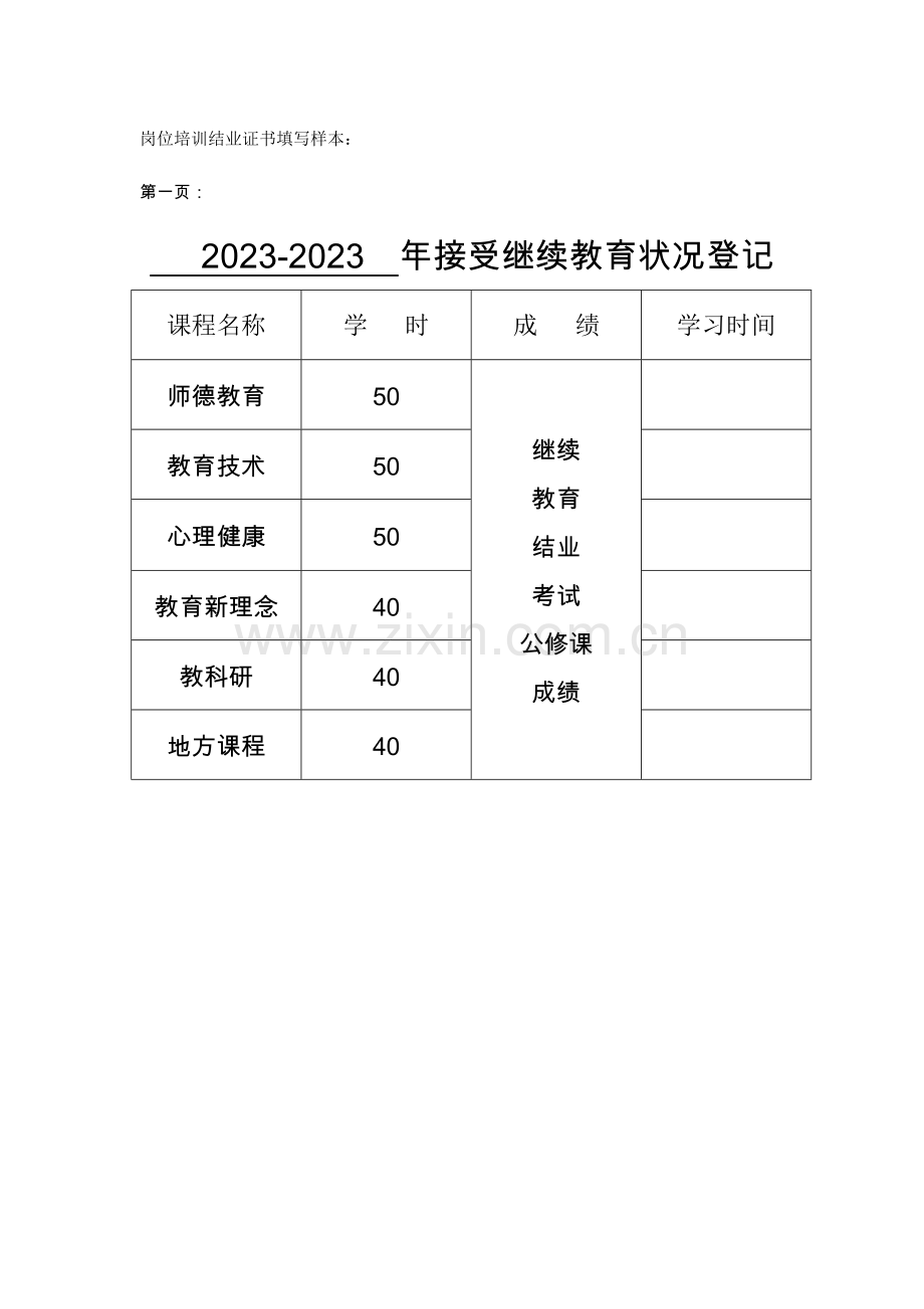 2023年继续教育岗位培训结业证书填写样本.doc_第1页