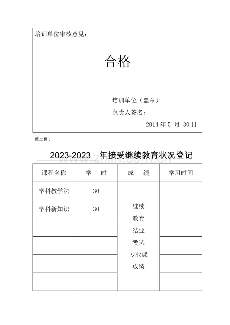 2023年继续教育岗位培训结业证书填写样本.doc_第2页