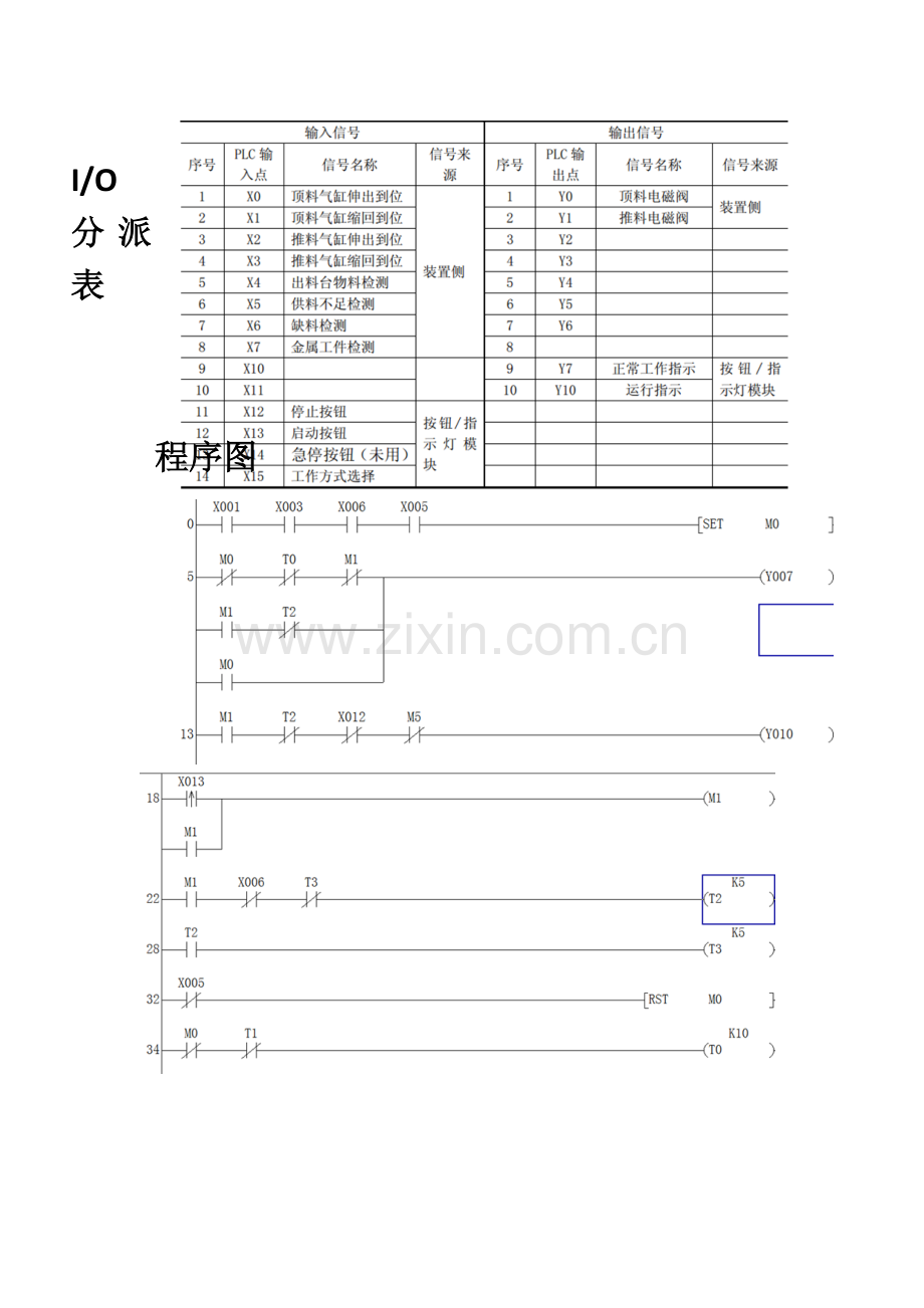 自动化生产线安装与调试实训报告.docx_第3页