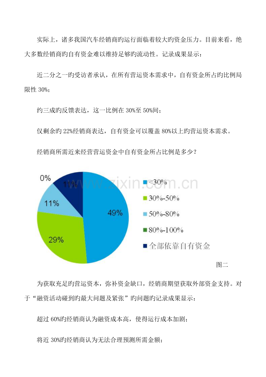 中国汽车经销商风险调查报告.docx_第3页