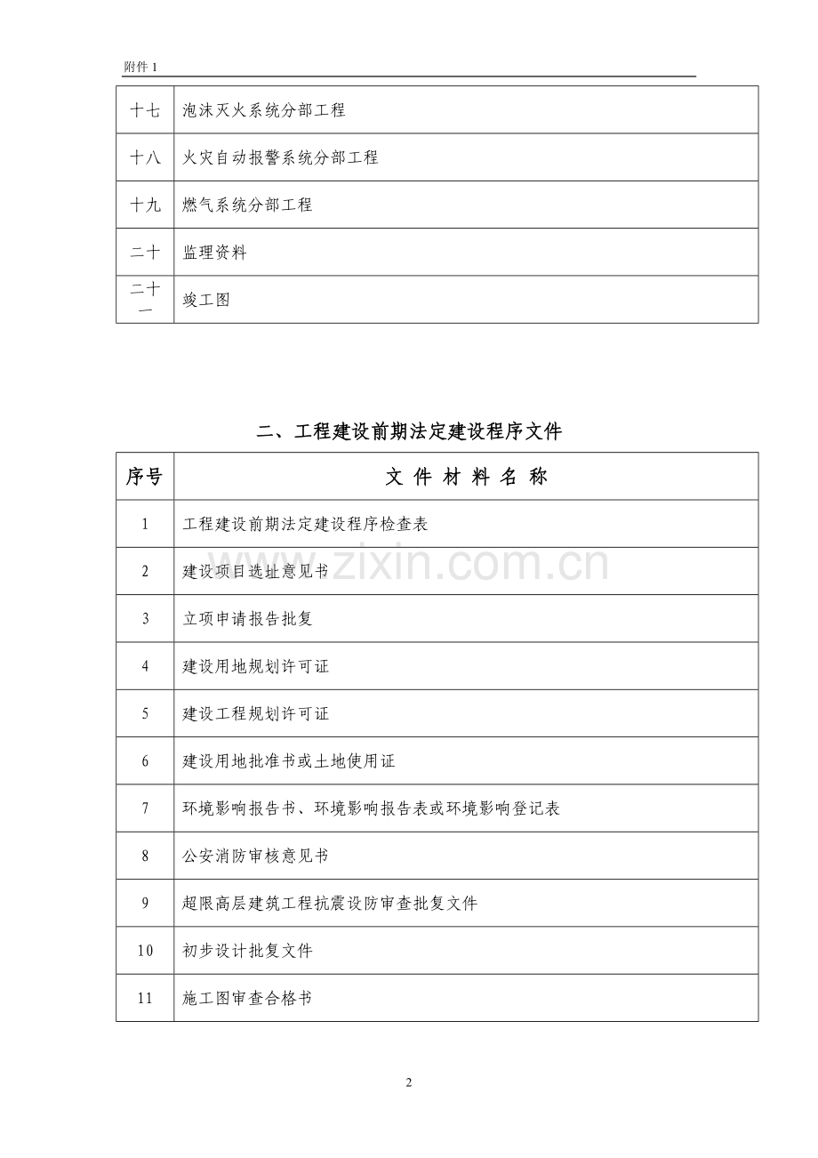 顺德区建设工程竣工资料目录.doc_第2页