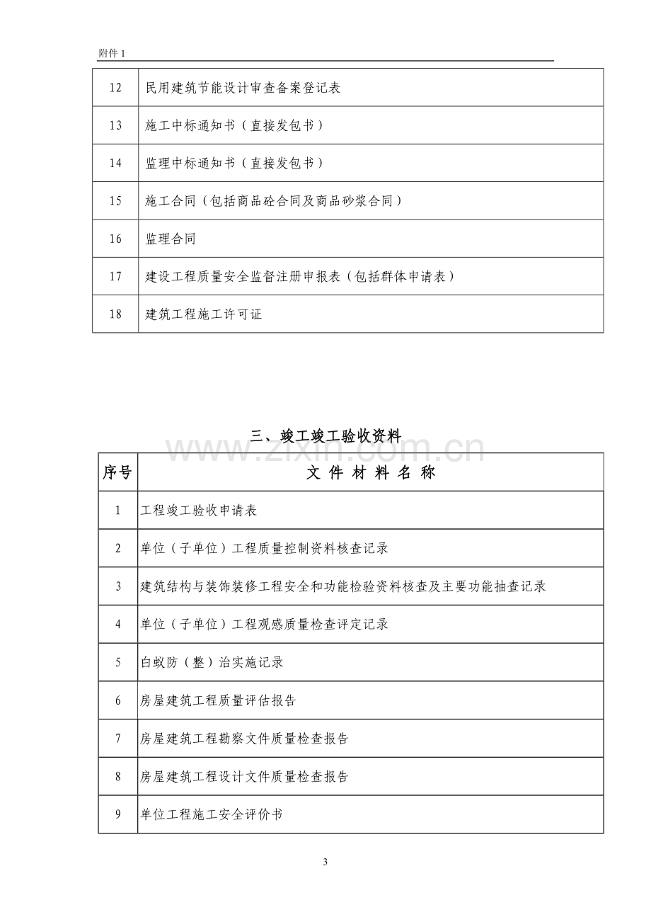 顺德区建设工程竣工资料目录.doc_第3页