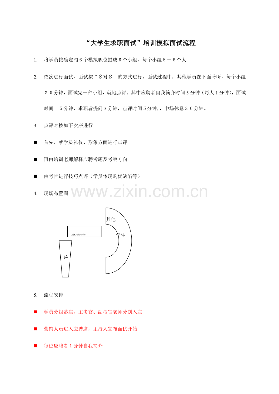 2023年大学生求职与面试模拟招聘流程要点.doc_第1页