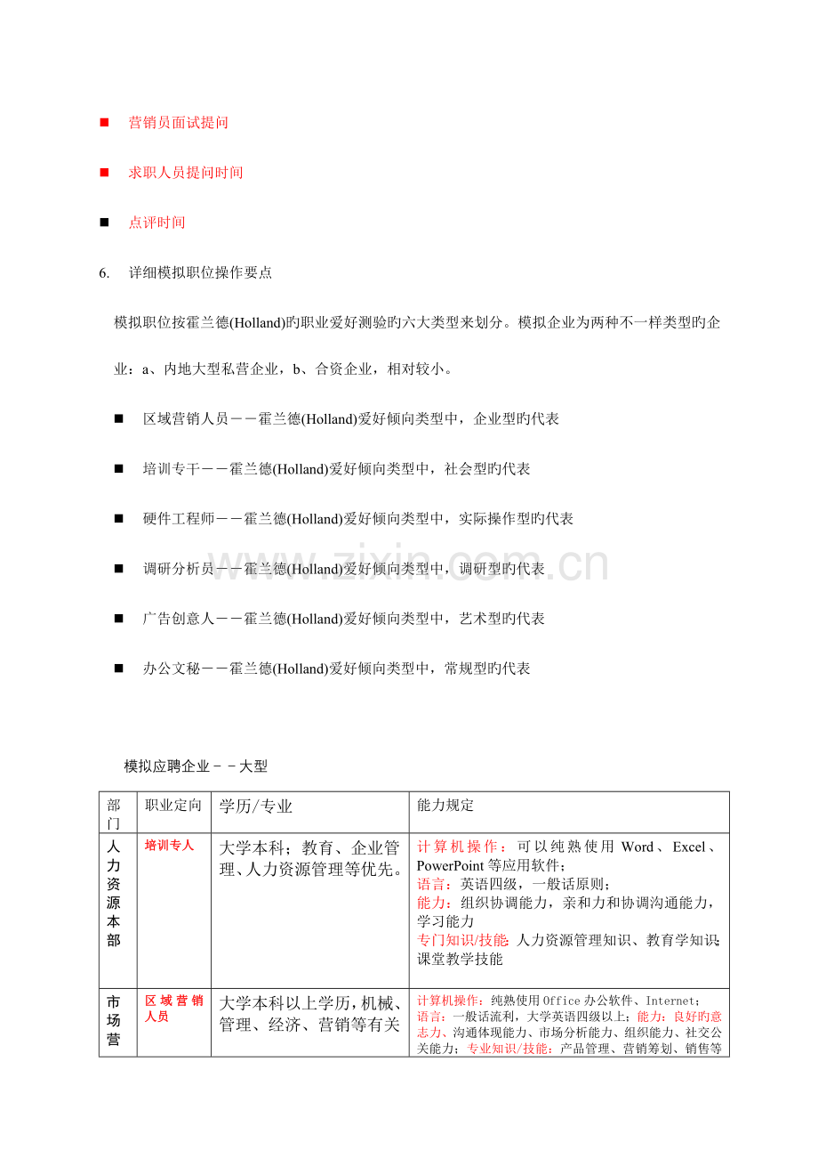 2023年大学生求职与面试模拟招聘流程要点.doc_第2页