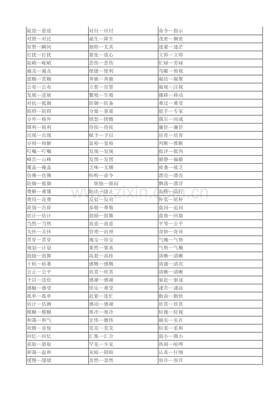 2023年小学常用的近反义词归纳.doc_第2页