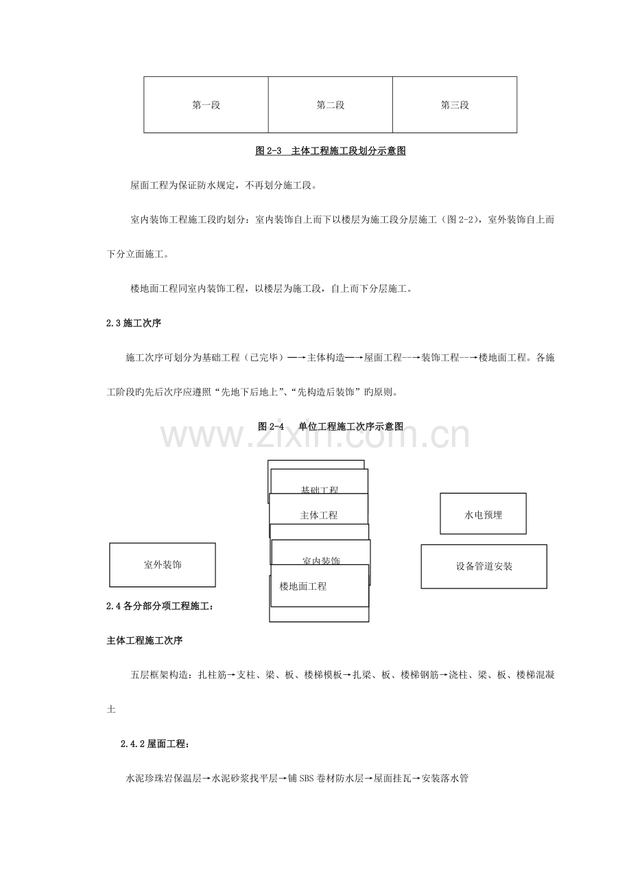 施工组织设计说明书-(修复的).doc_第3页