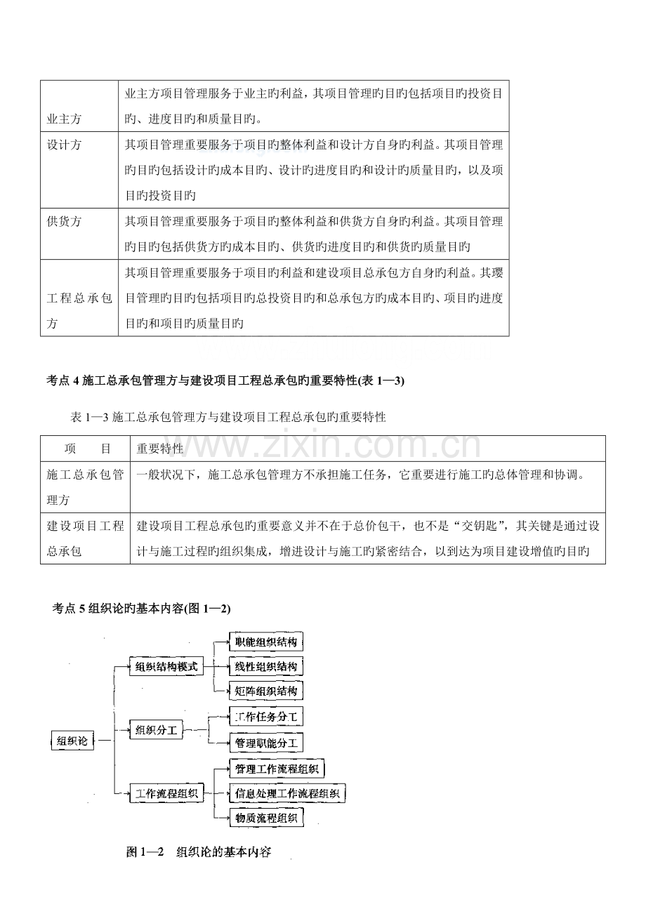 建设工程施工管理考点解析讲义.doc_第2页