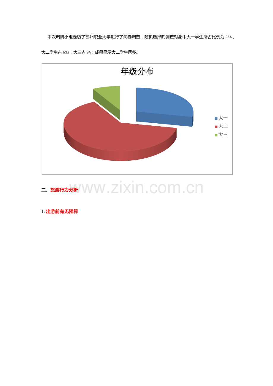 大学生旅游出行活动调查报告.docx_第3页