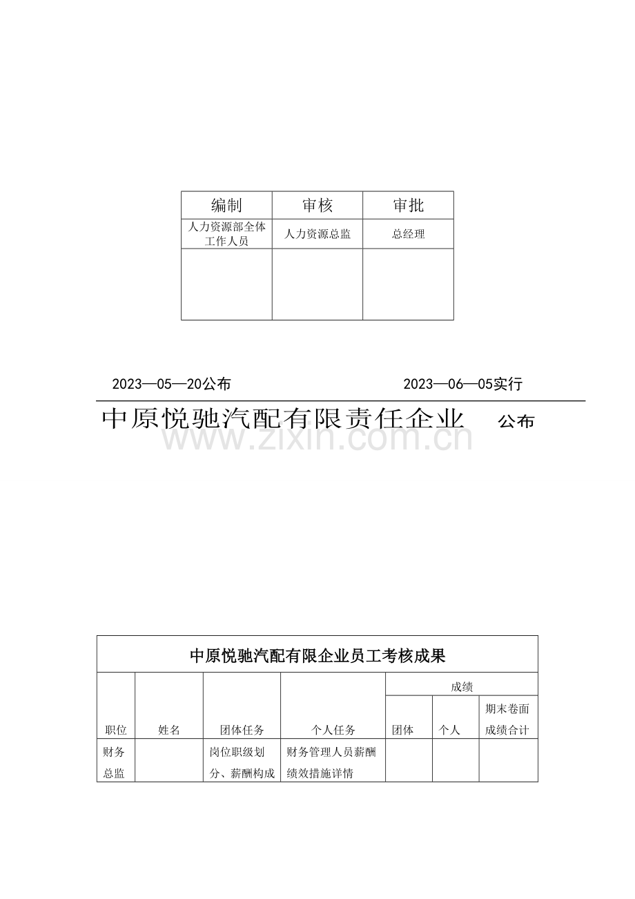 中原悦驰汽配有限责任公司薪酬绩效管理方案.doc_第2页