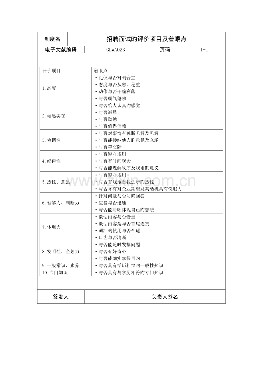 2023年员工招聘面试工作流程手册(7).doc_第1页