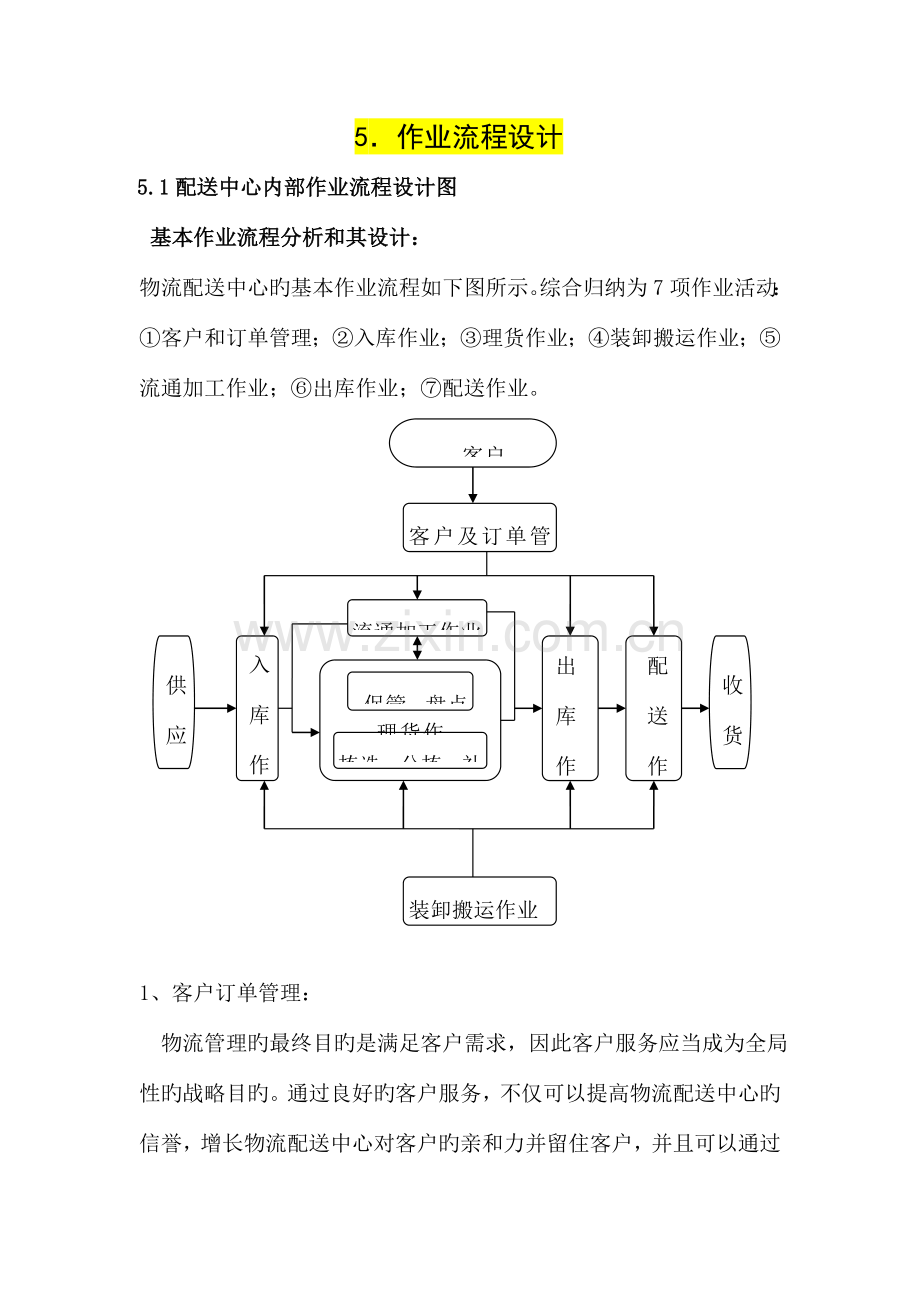 作业流程设计模板.doc_第1页