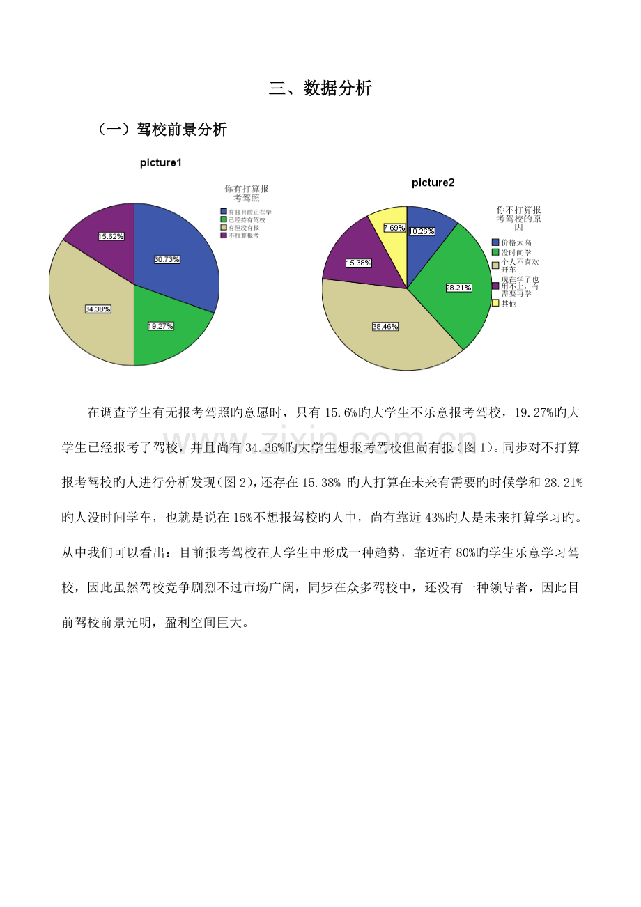 大学生报考驾校情况调查报告.doc_第3页