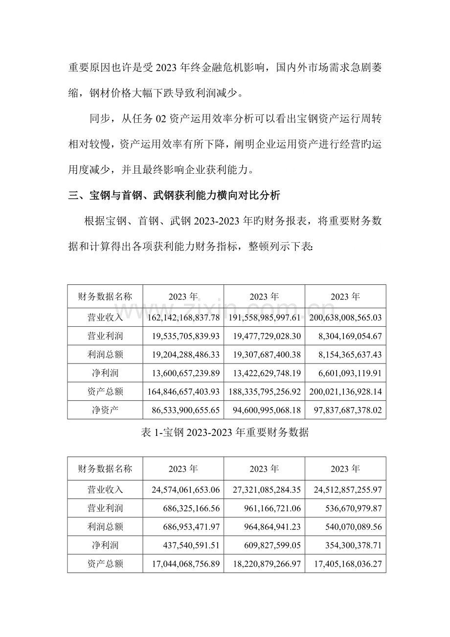 2023年电大财务报表分析作业获利能力分析答案.doc_第3页