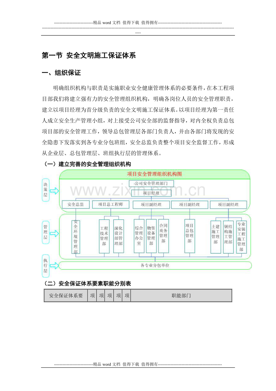 安全文明施工保证体系.doc_第1页