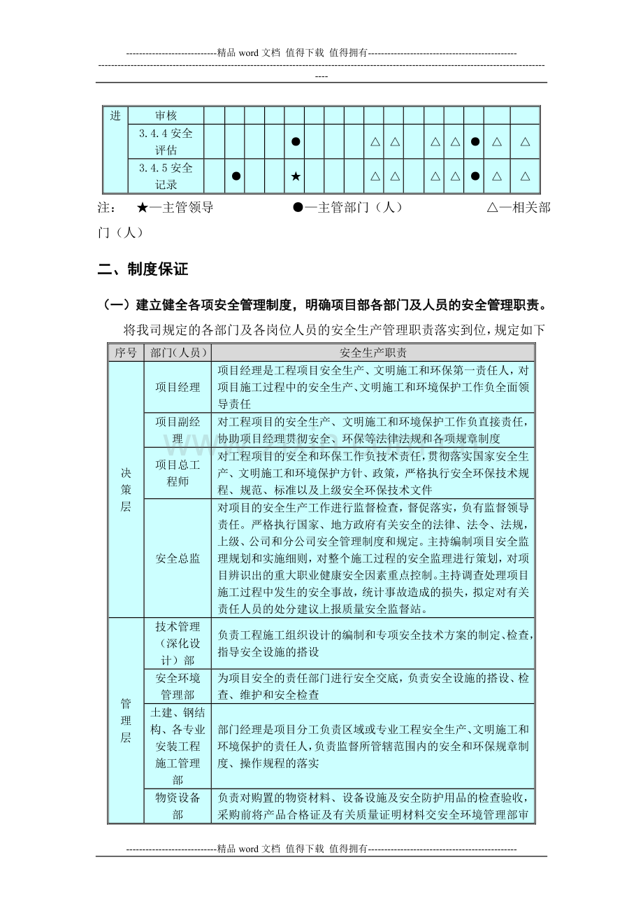 安全文明施工保证体系.doc_第3页