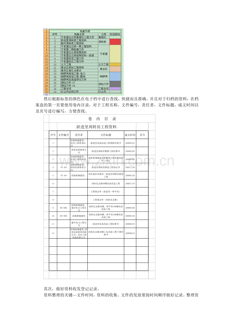 浅谈甲方如何做好工程资料管理工作.doc_第2页