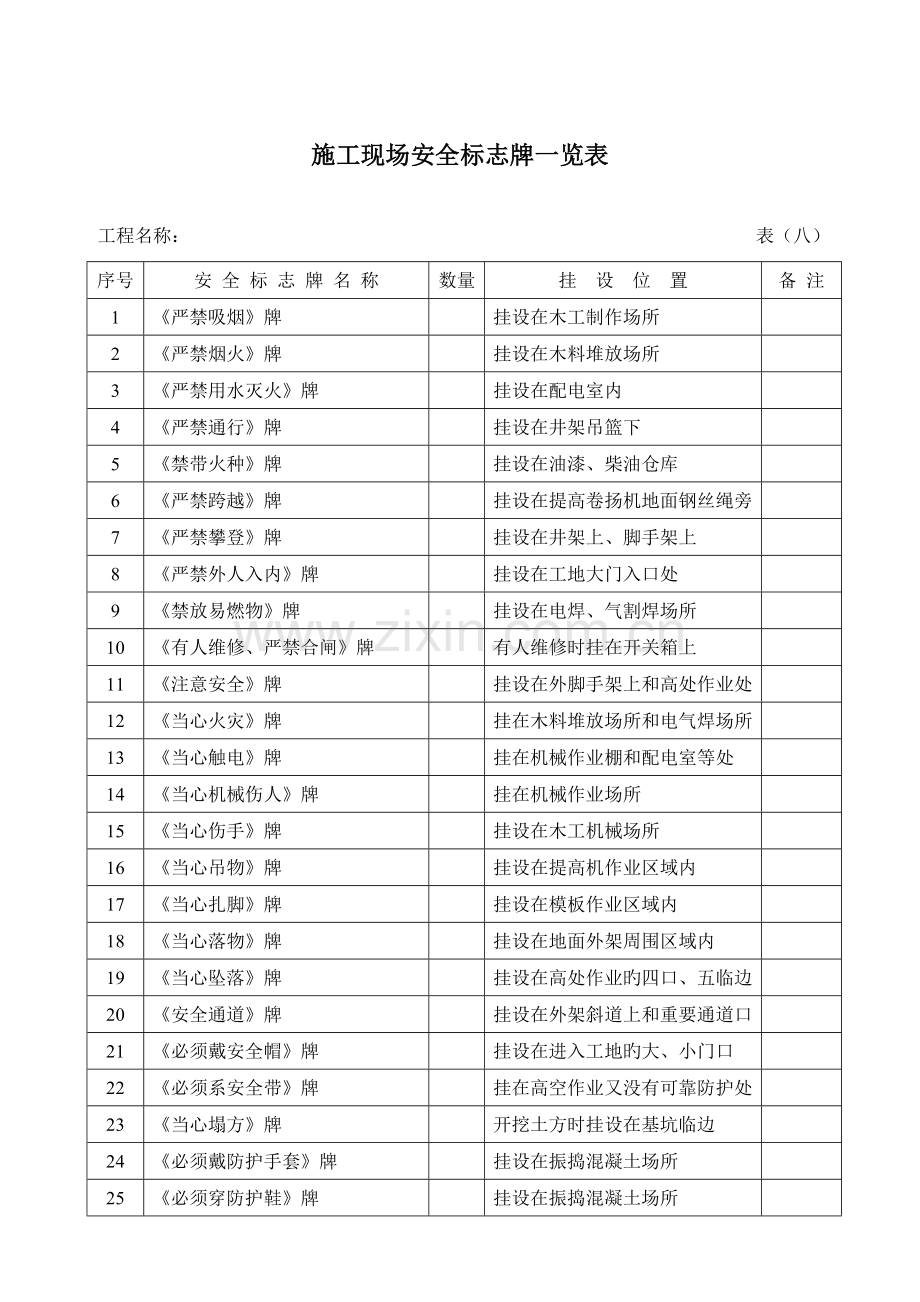 2023年安全内业资料全套表格.doc_第1页