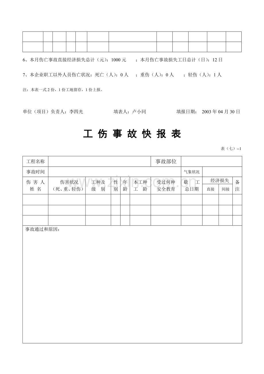 2023年安全内业资料全套表格.doc_第3页